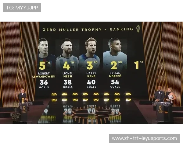 梅西职业生涯中对英超球队的进球统计与比赛数据